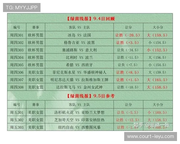 足球星期五定律揭秘：如何通过周五的比赛影响球员表现与赛季走势